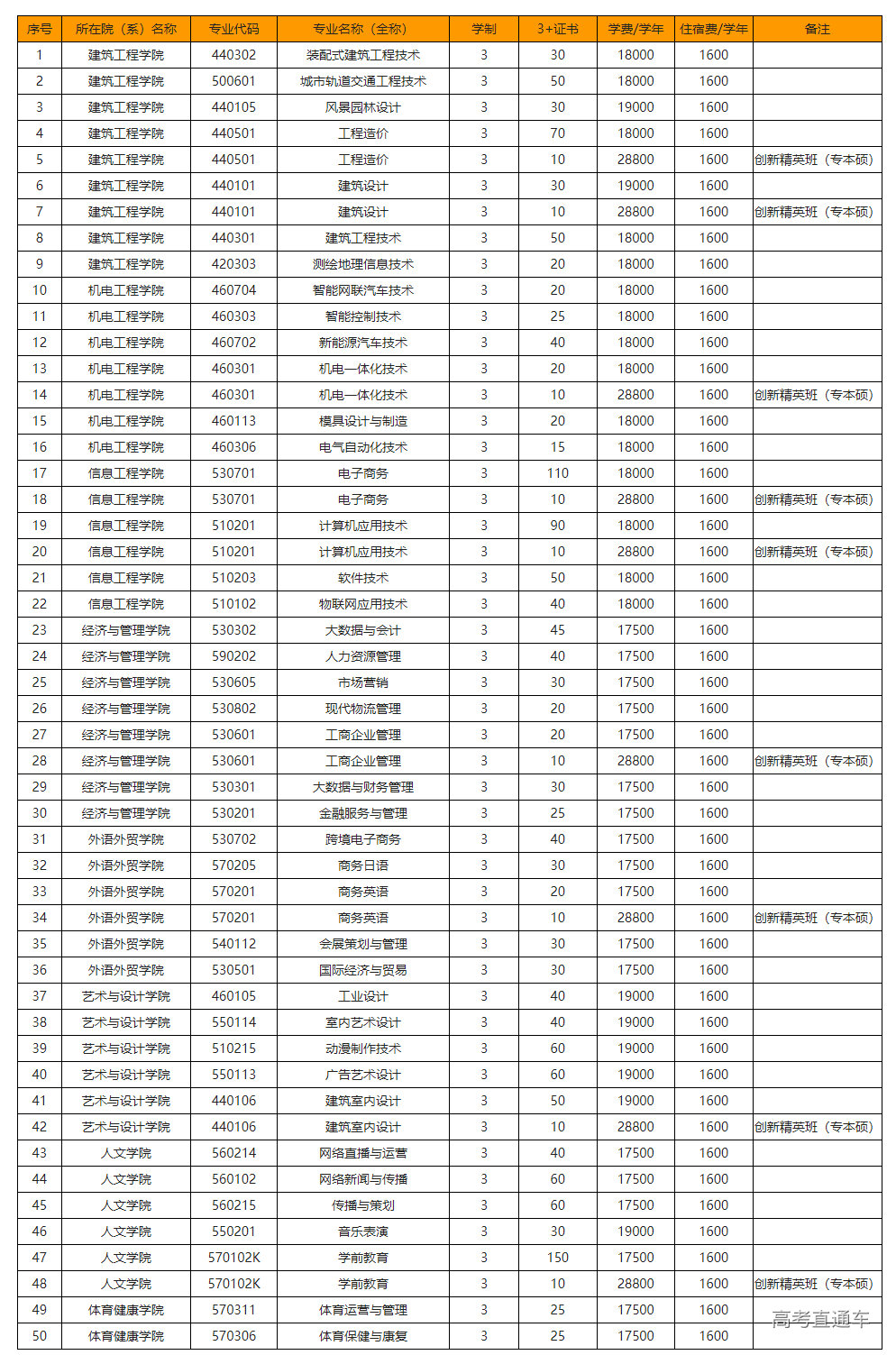 1672110859965296.png image.png