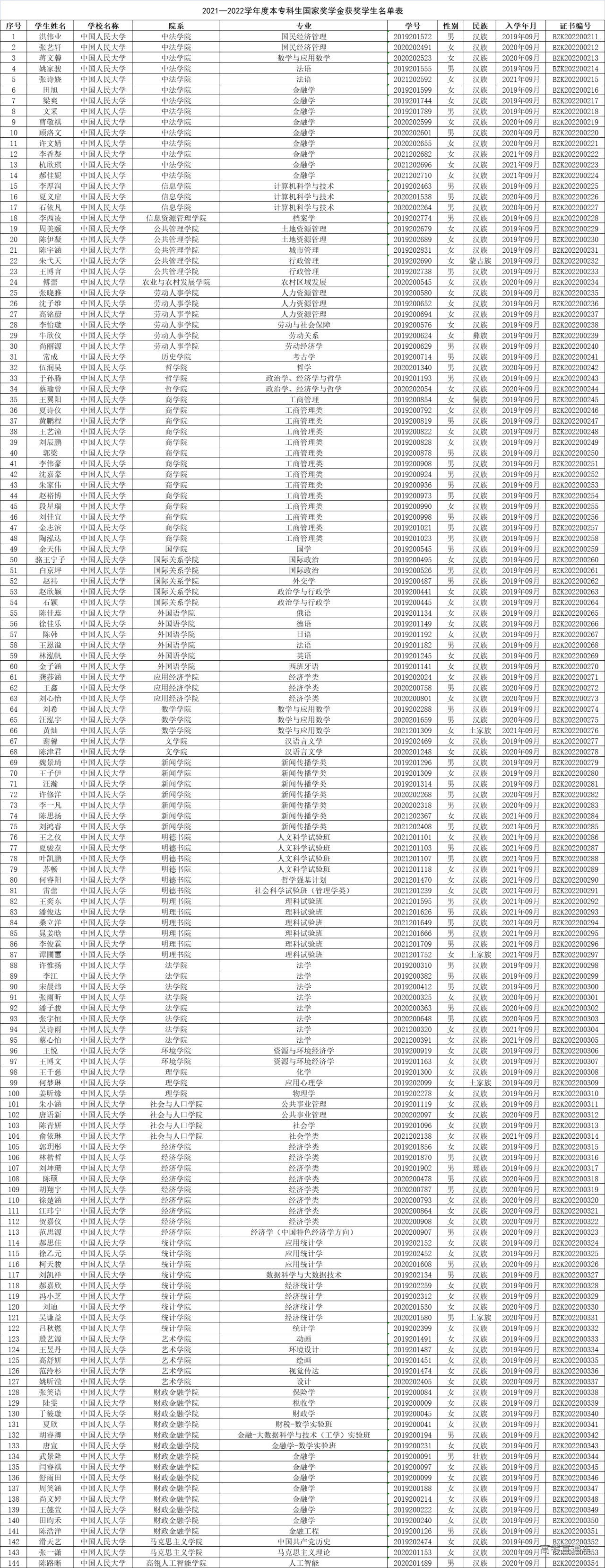 1672146951441970.jpg 1672146935(1).jpg