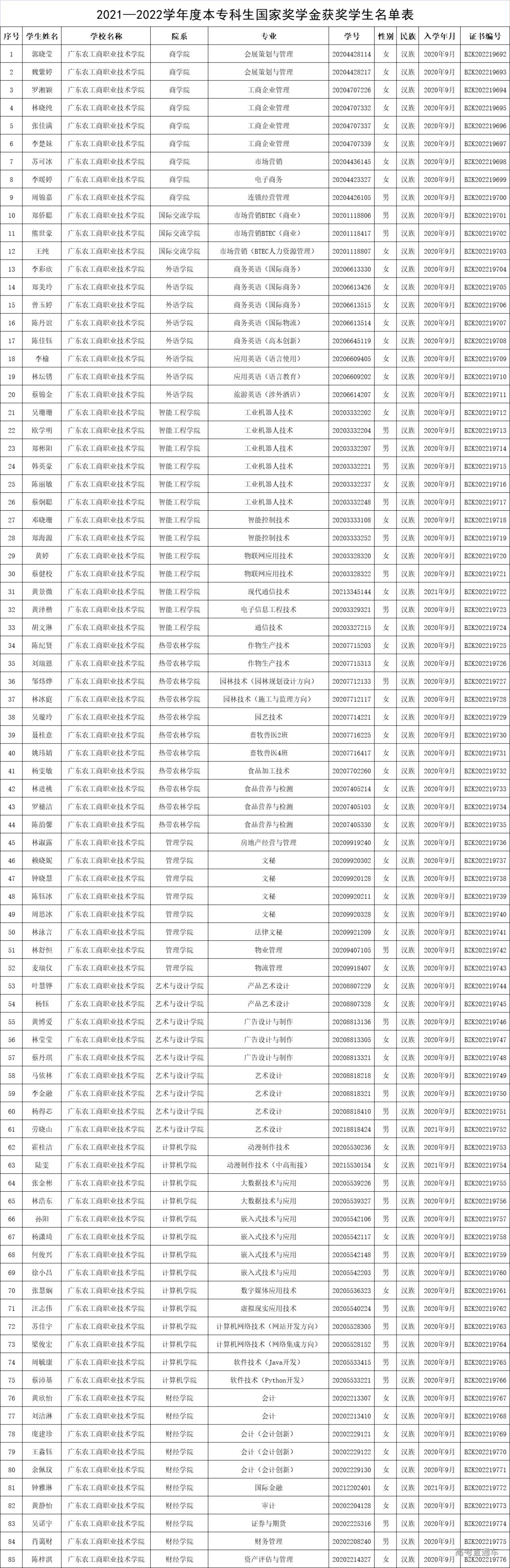 1672149081614795.png cb06a98c79686aee853f14a3618fd96.png