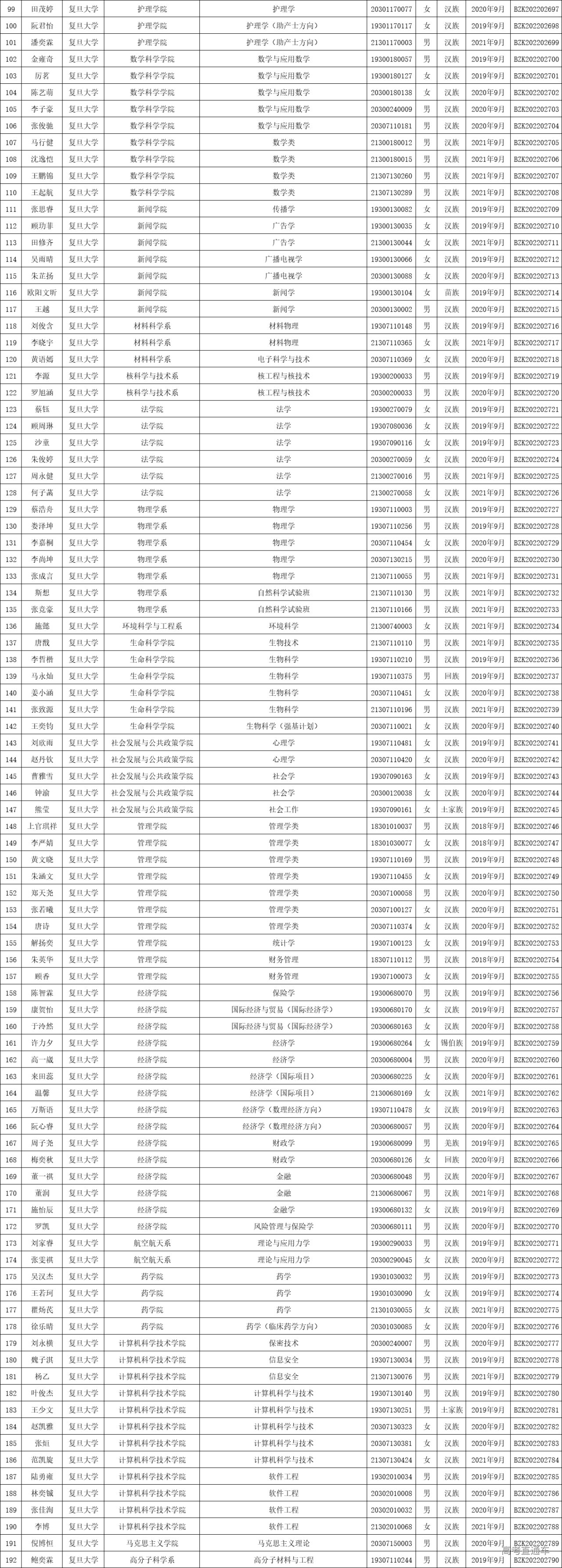 1672149287178573.png ef9f56bae70a8587987a60ff3f5bf44.png