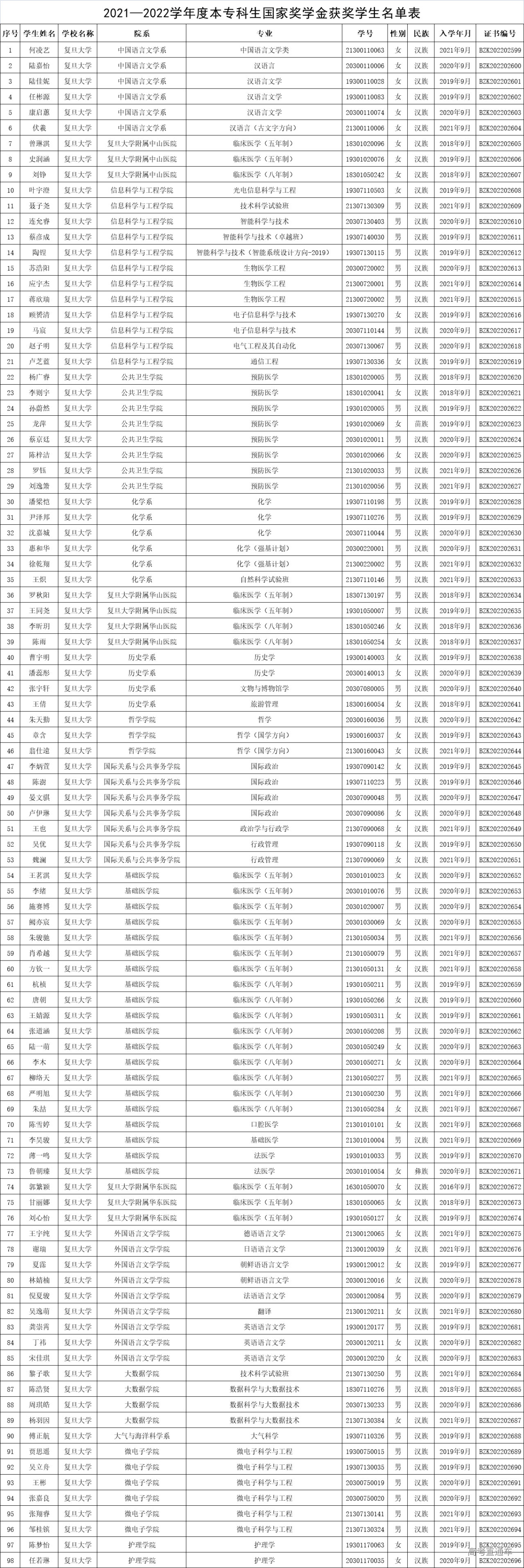 1672149298325373.png a95aacc27522e9831e9178c83bfeae2.png