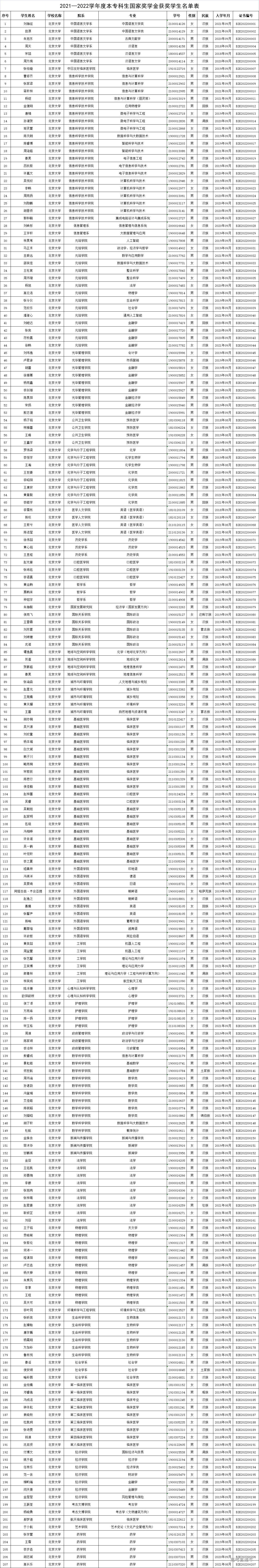 1672190570821390.jpg ad58141790455c686f75ed1d3dacc97.jpg