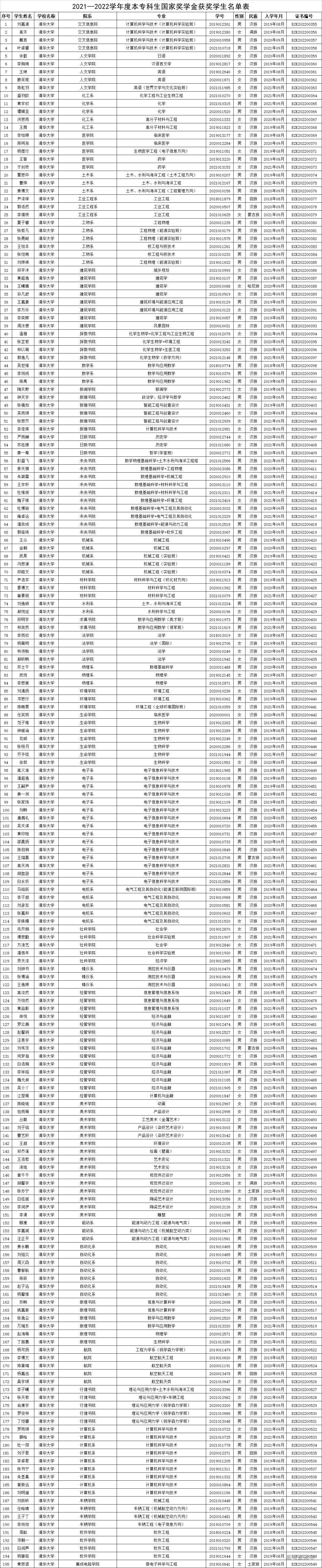 1672190766829102.jpg 3f89d78aebd52407bd16758c2576354.jpg