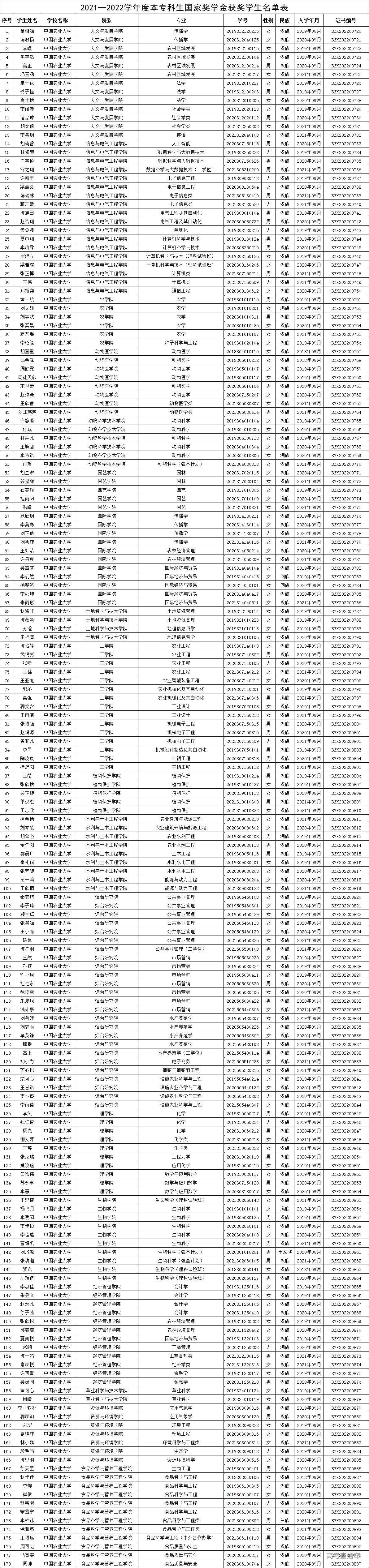 1672190945827144.jpg d8371dd4c4d94fff7d4a3a2baf2b59e.jpg