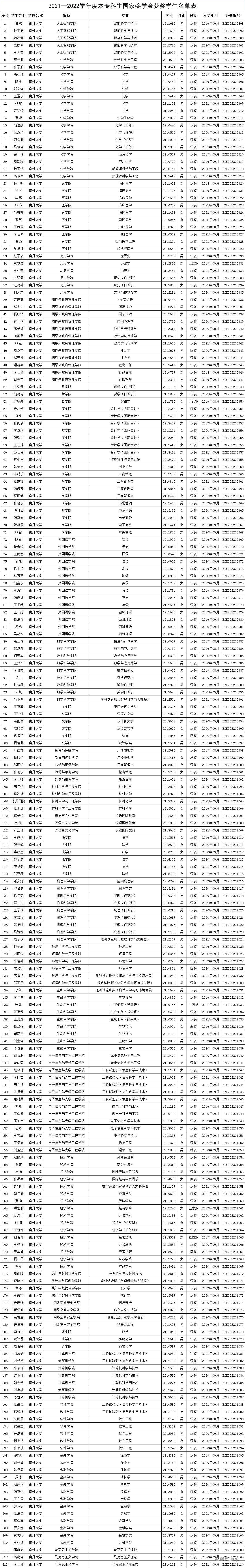 1672191012641347.jpg 08b982f1110fc25dfd4b8c970bea4c8.jpg