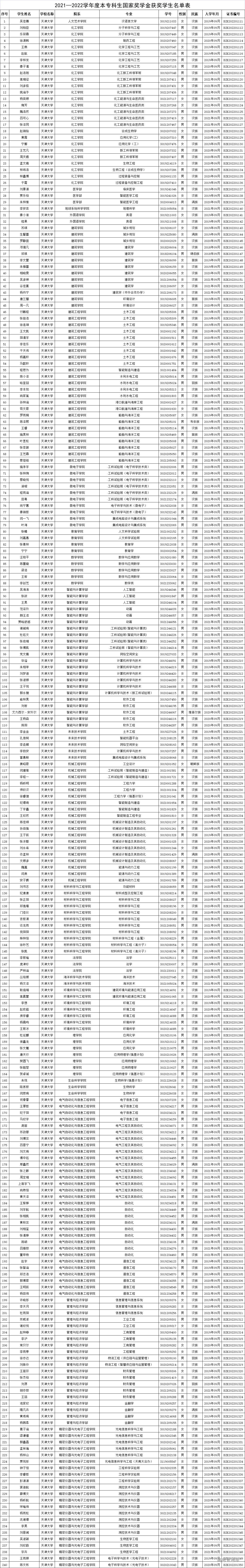 1672191093649381.jpg bbc014687912fe3c6c4b86e4e121350.jpg