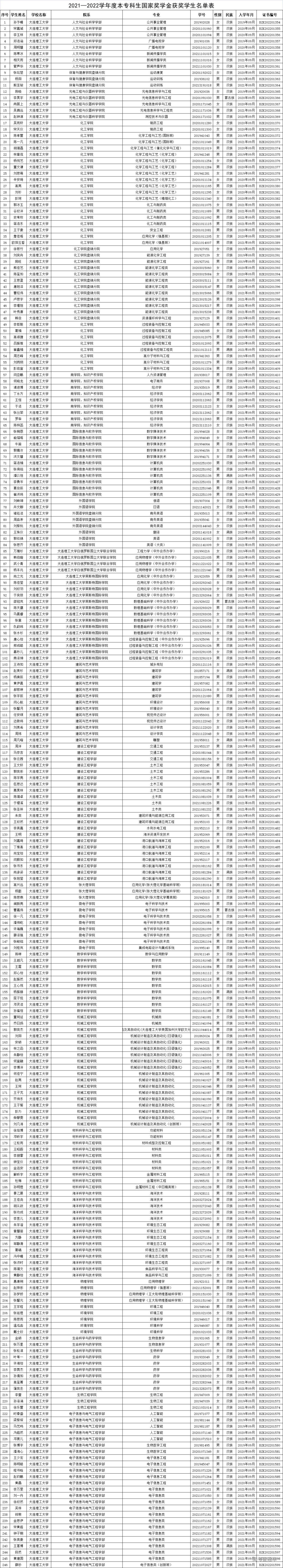 1672191288933703.jpg c65dc340cce5b061e9cb8eca4f7cc35.jpg