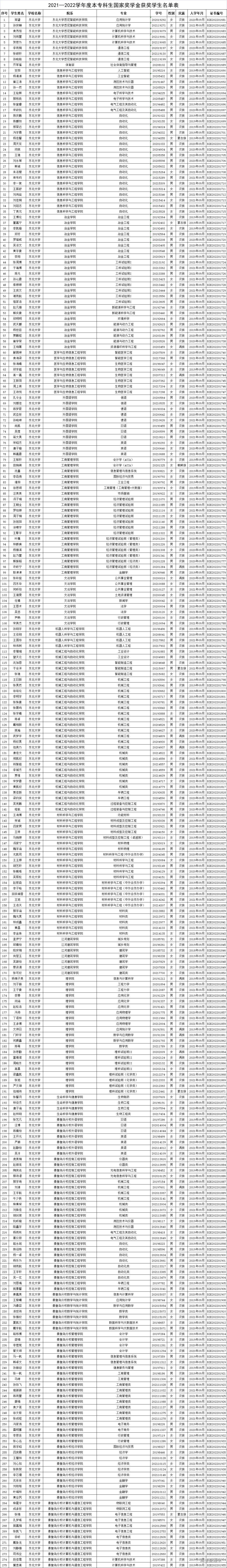 1672191383268594.jpg 8d422d87b8b786041b339b3dccaa815.jpg