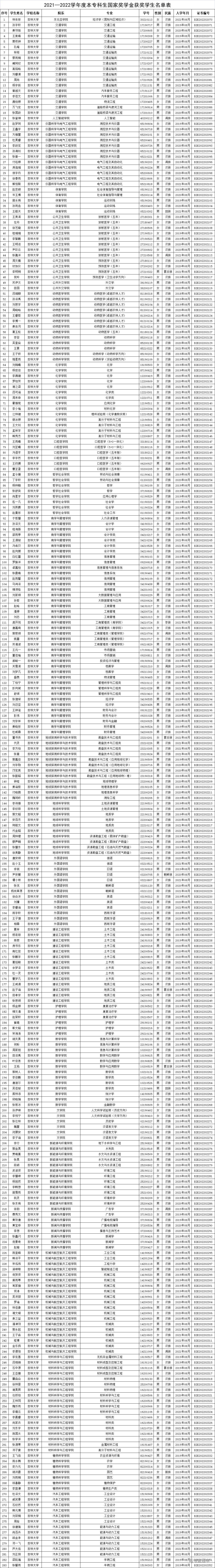 1672191422382976.jpg 496be086081f2ee604be4eec6184974.jpg