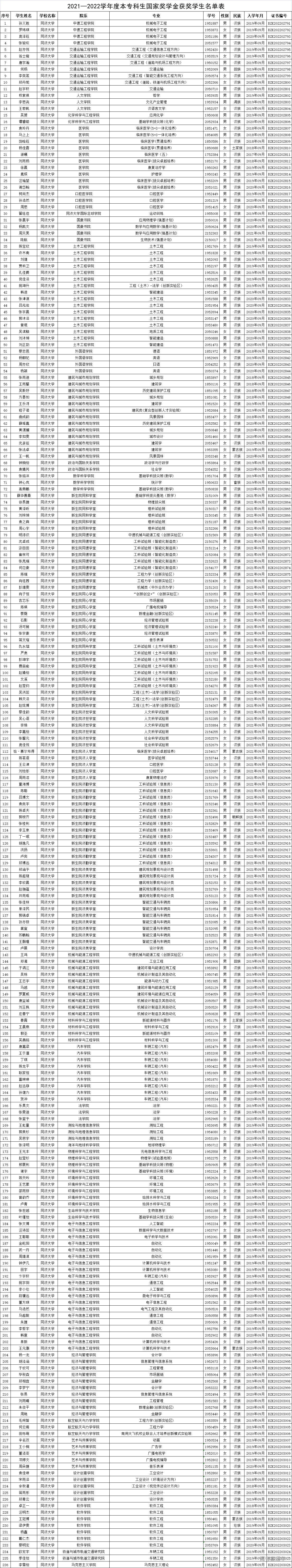 1672191514897444.jpg 0f05762711bb2405368a307b8f59e59.jpg