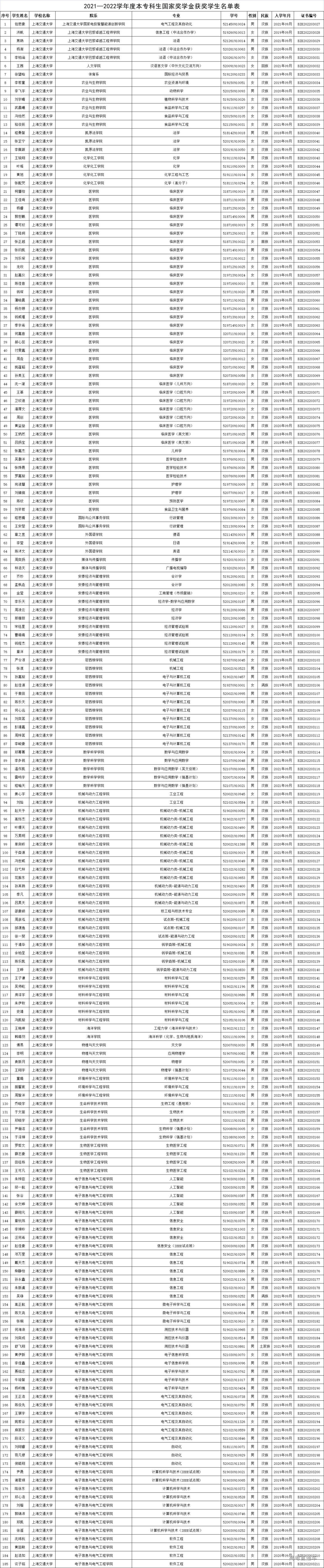 1672191555263873.jpg 3a98c12c51626632a6607cb85a04d11.jpg