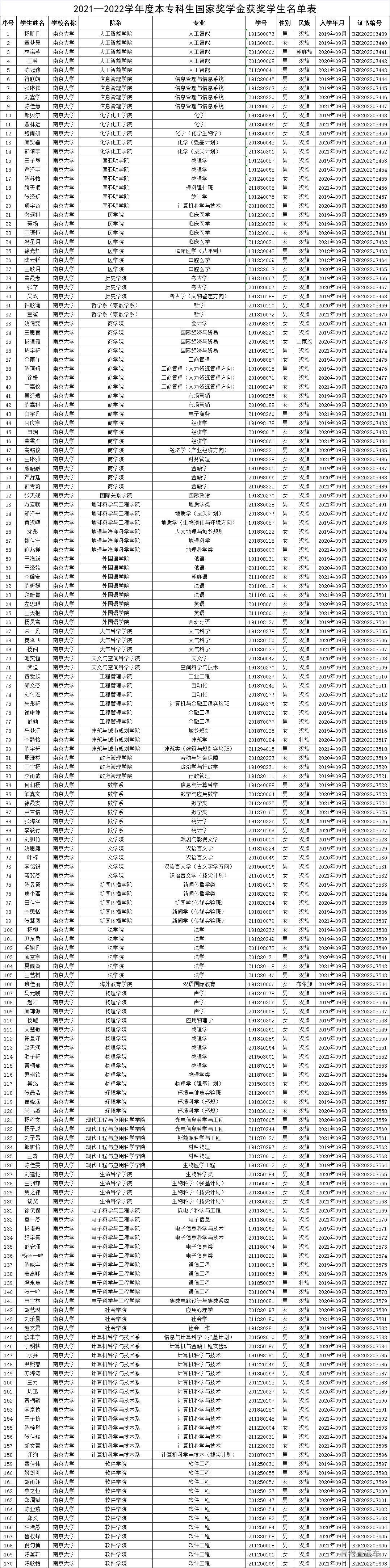 1672192491597249.jpg 29686e405f55338bb7a50efc131347b.jpg