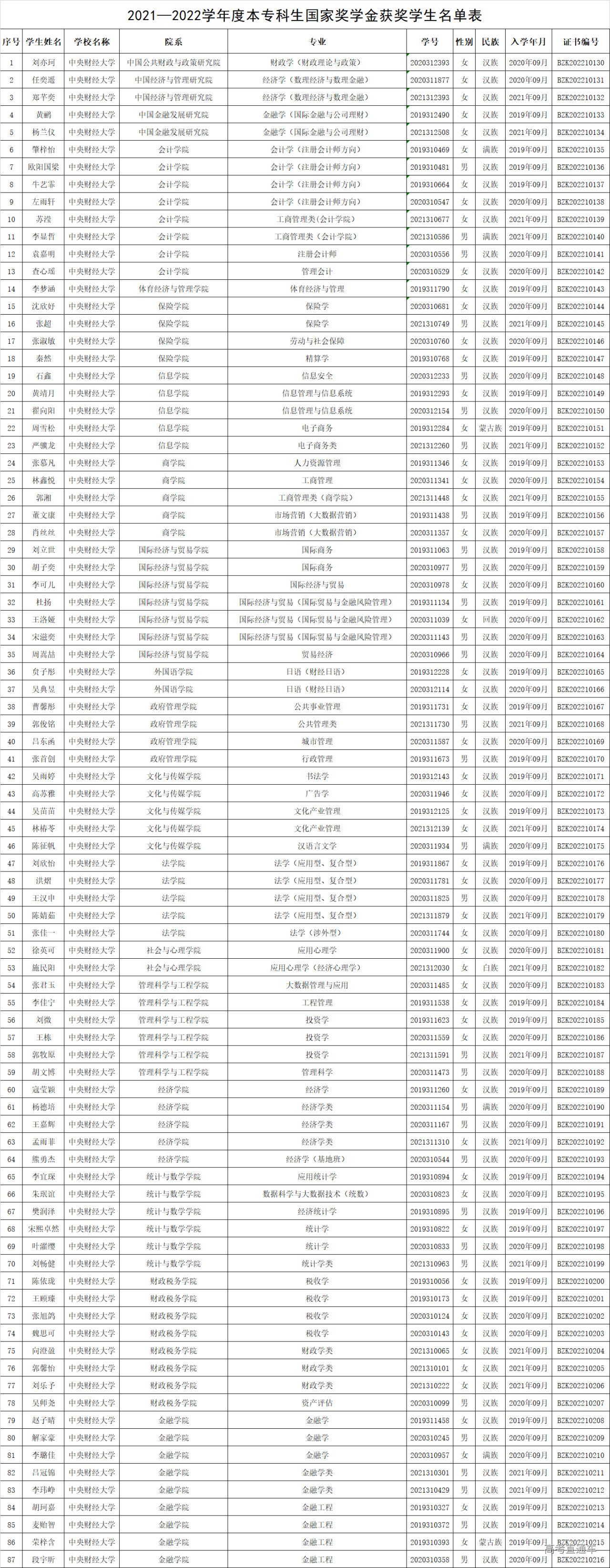 1672192720471995.png 2c25d423777227a247f8ed5bebfe40c.png