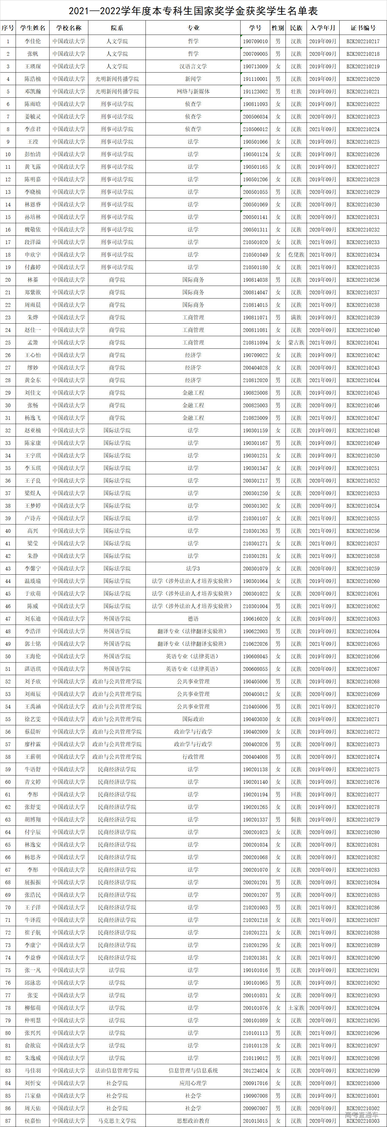 1672192782838878.png 53fe3a7a802af91e2fa04638c171fdf.png