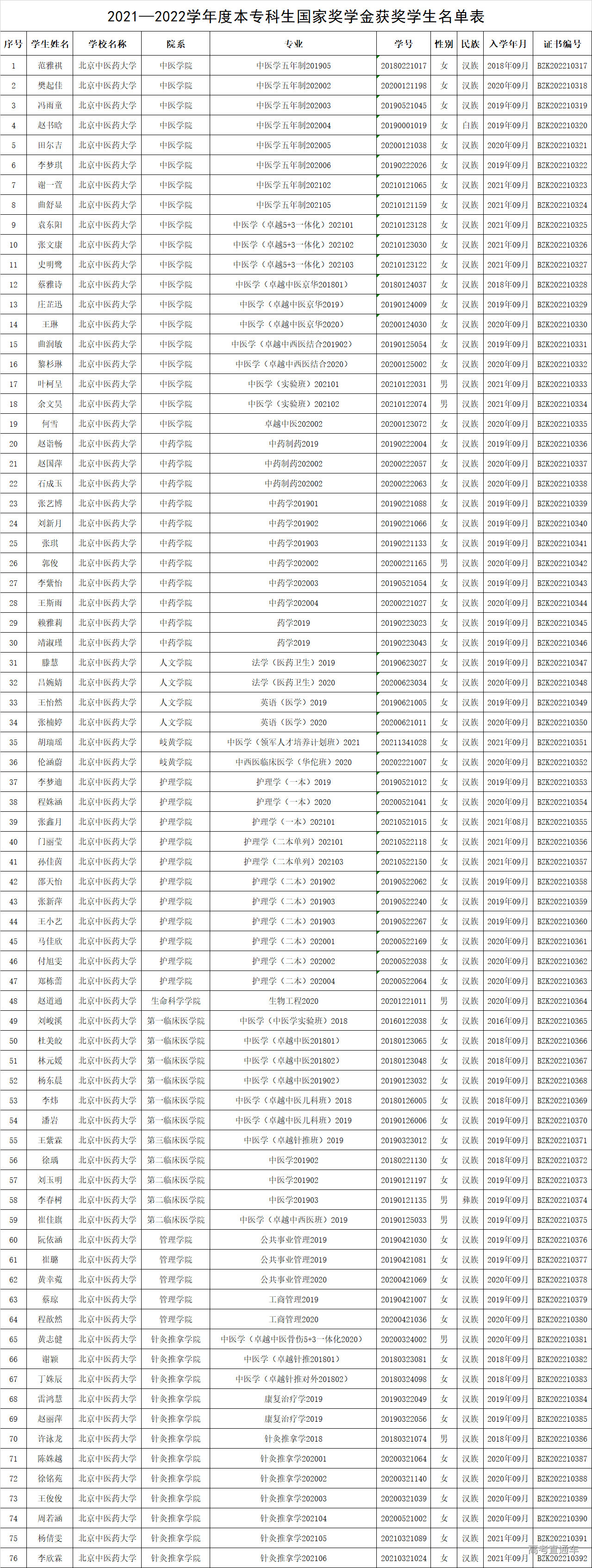 1672192892344951.png 12be0c2d2cb1354579bec796c4e705b.png