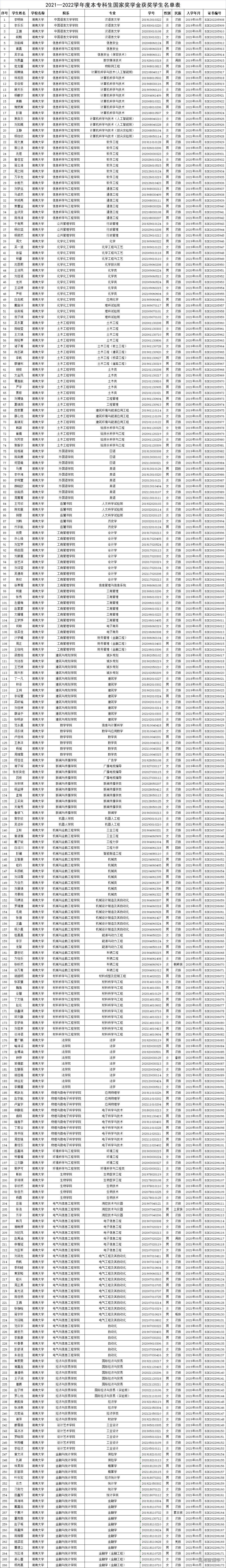 1672192938345290.jpg a93bcfeb8c0dea380a3dc4de486075d.jpg