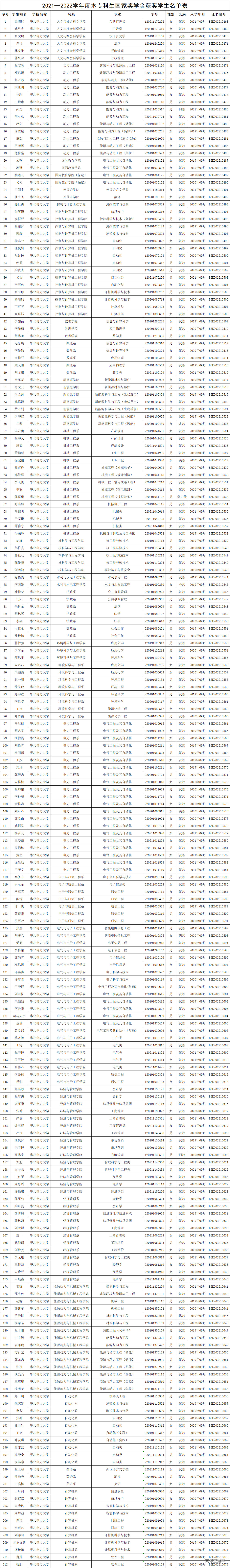 1672193033150430.png 7729e52207f5352cab6ef4e4c3d8fb5.png