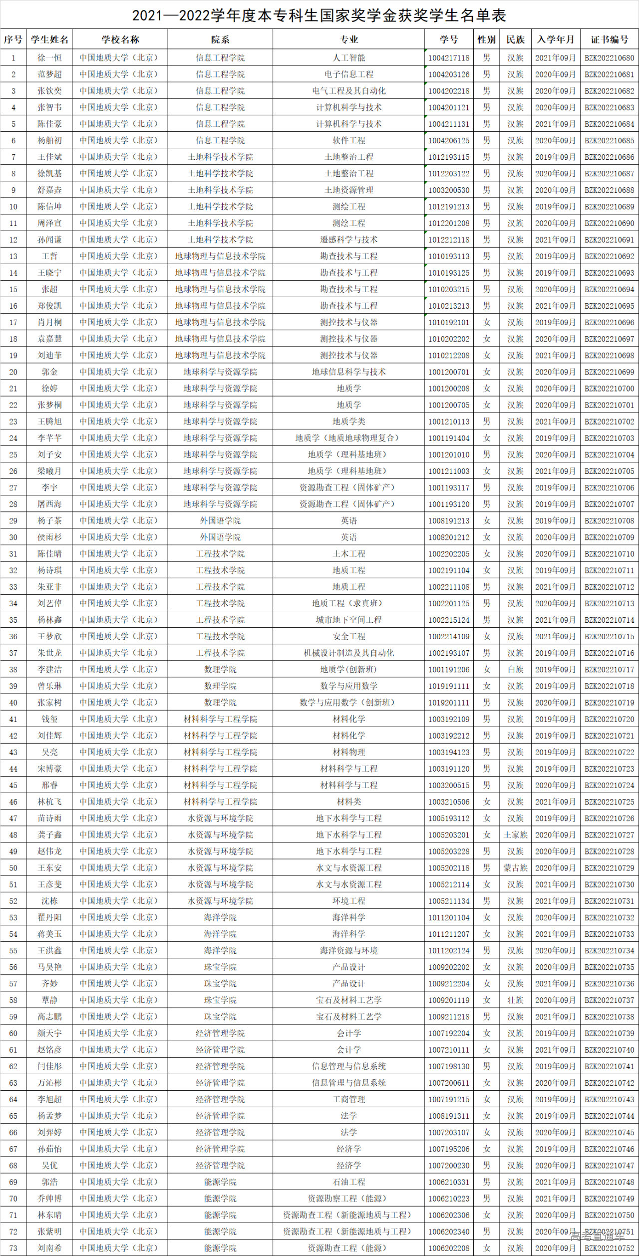 1672193093504552.png 9467fd4df2ff0de9c26945cfc19aa1c.png