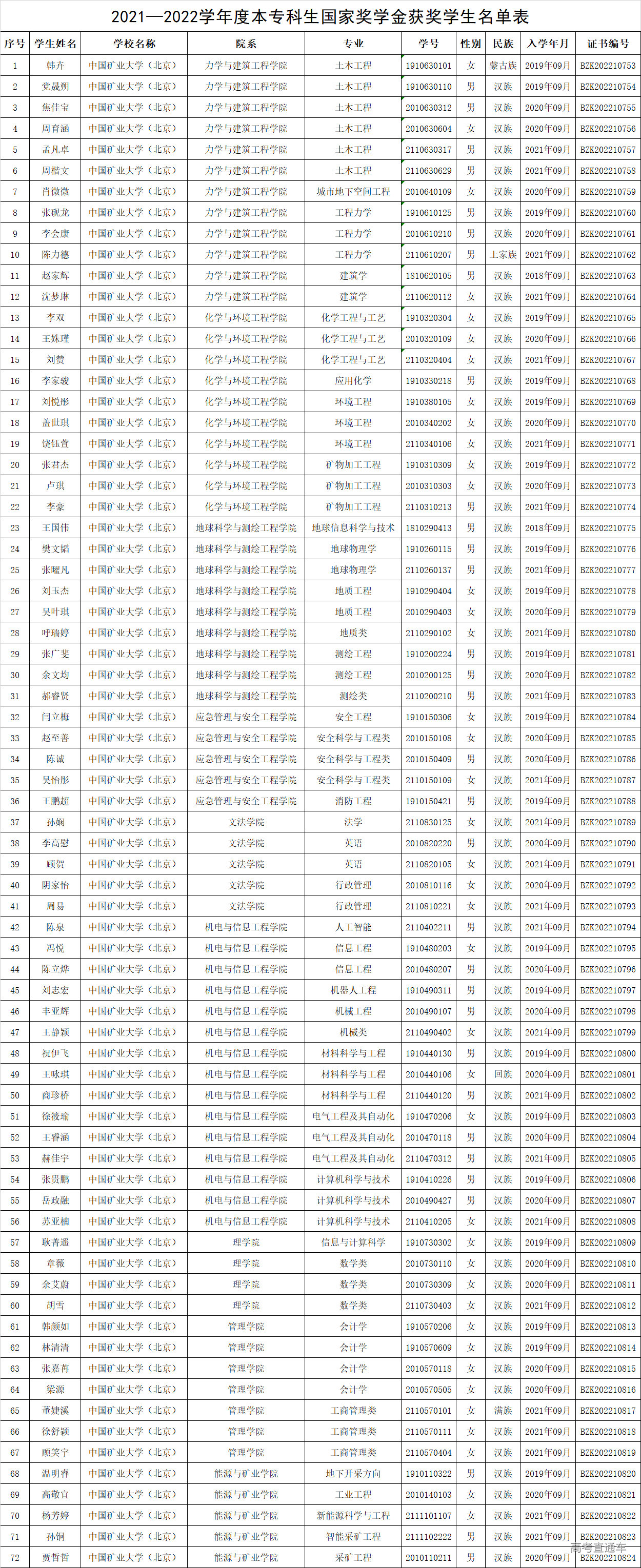 1672193132288812.png 64853ad313612b2e8207e4bd1826c05.png