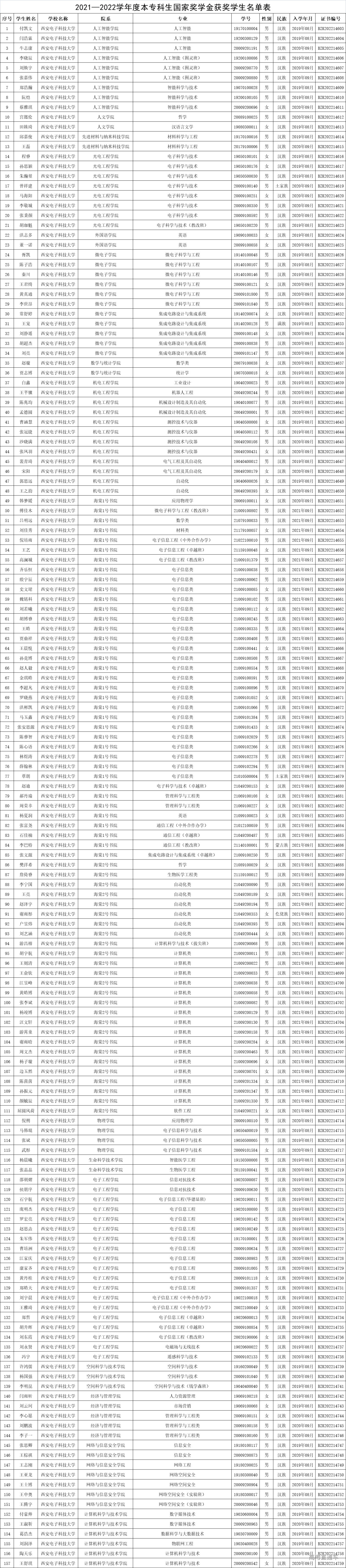 1672193138187505.jpg 1672193127001.jpg