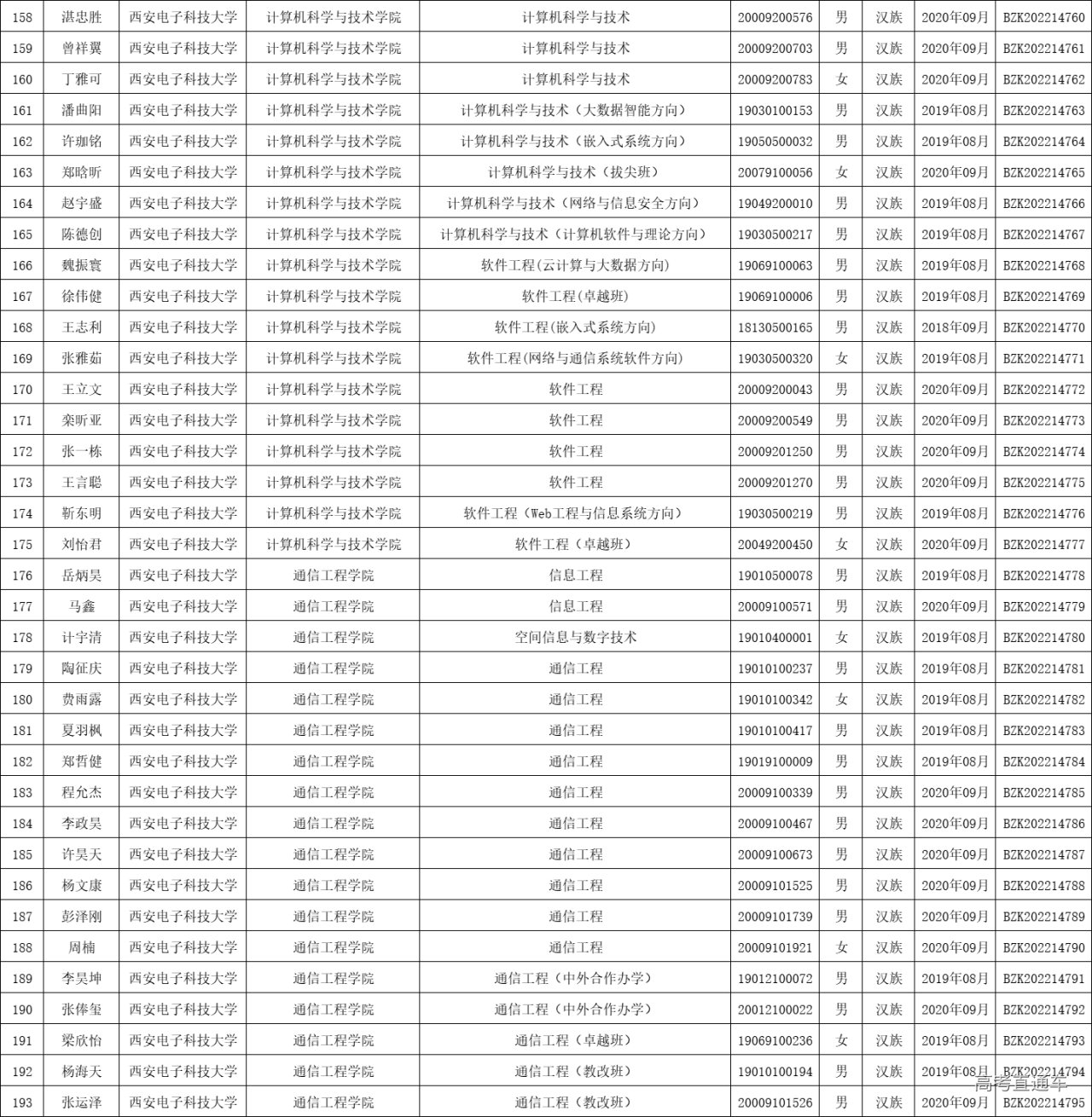 1672193166637059.jpg 1672193159504.jpg