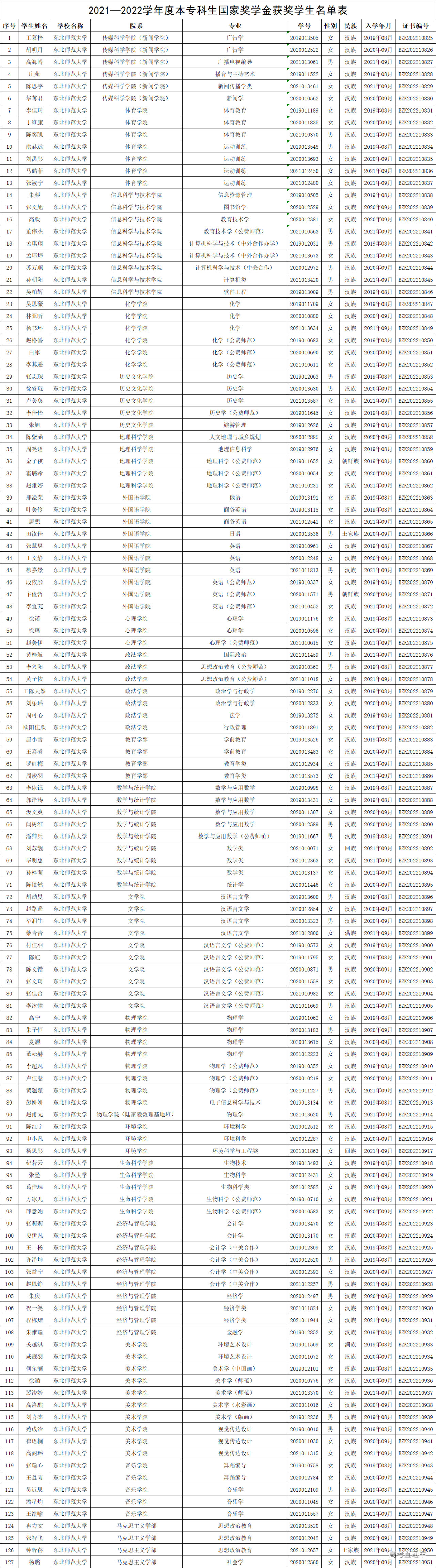 1672193181409134.png 86c759ce24dfb0a71b3125f6621ba2d.png