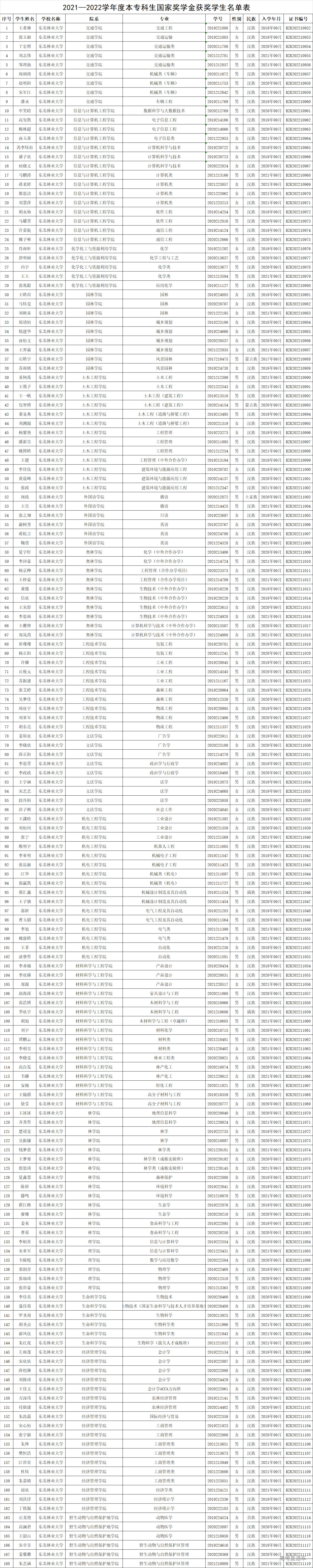 1672193207216369.png 20bb4e70c690450450b1a4bc604b1de.png