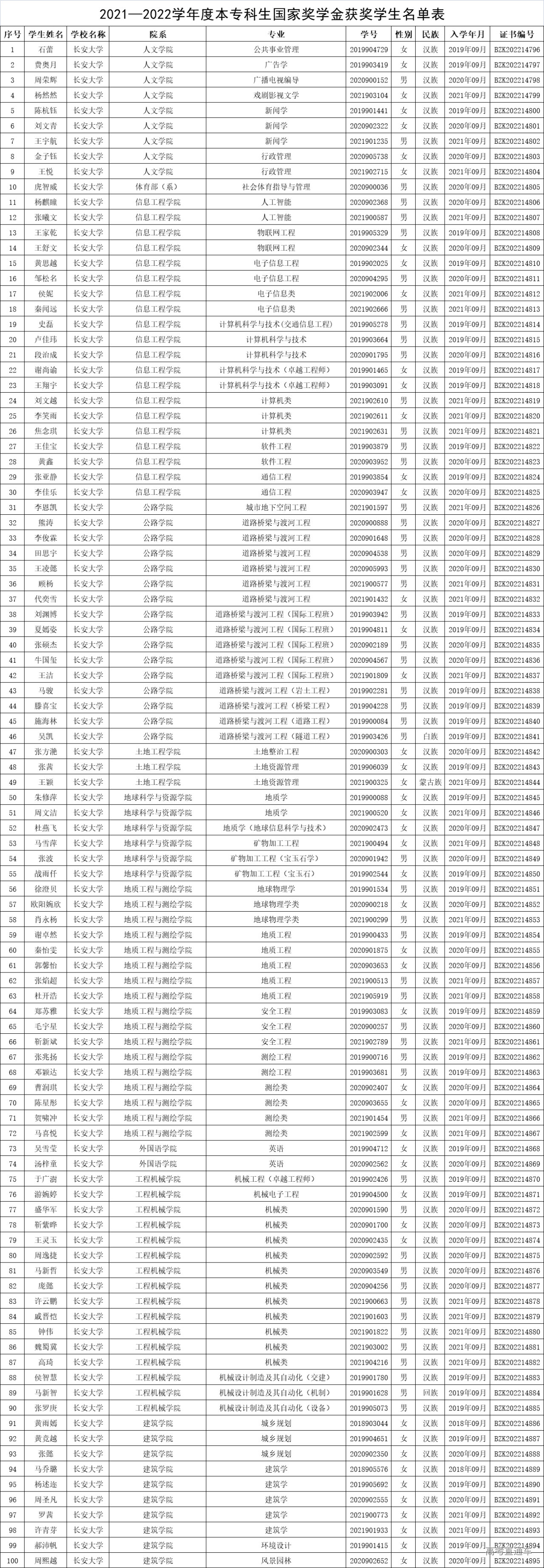 1672193218581755.jpg 1672193212417.jpg