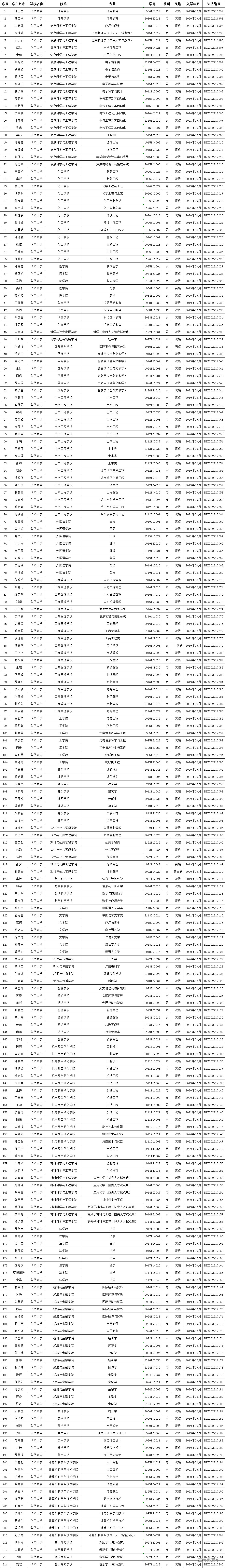 1672193230159233.jpg 1672193428149.jpg