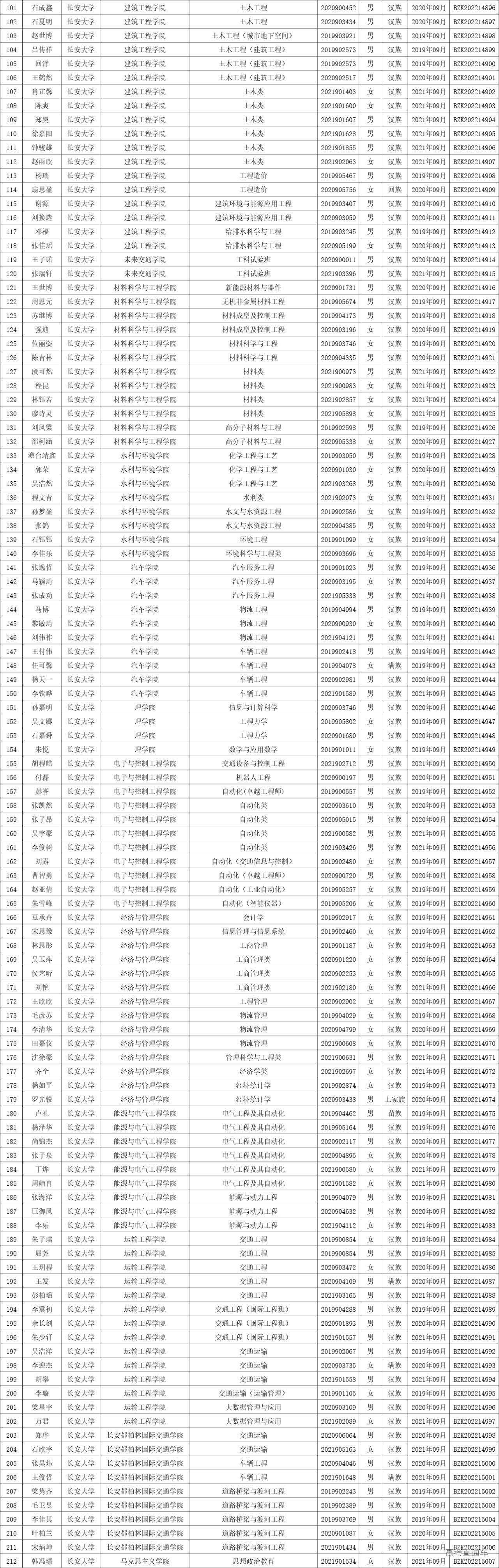 1672193237759753.jpg 1672193232572.jpg