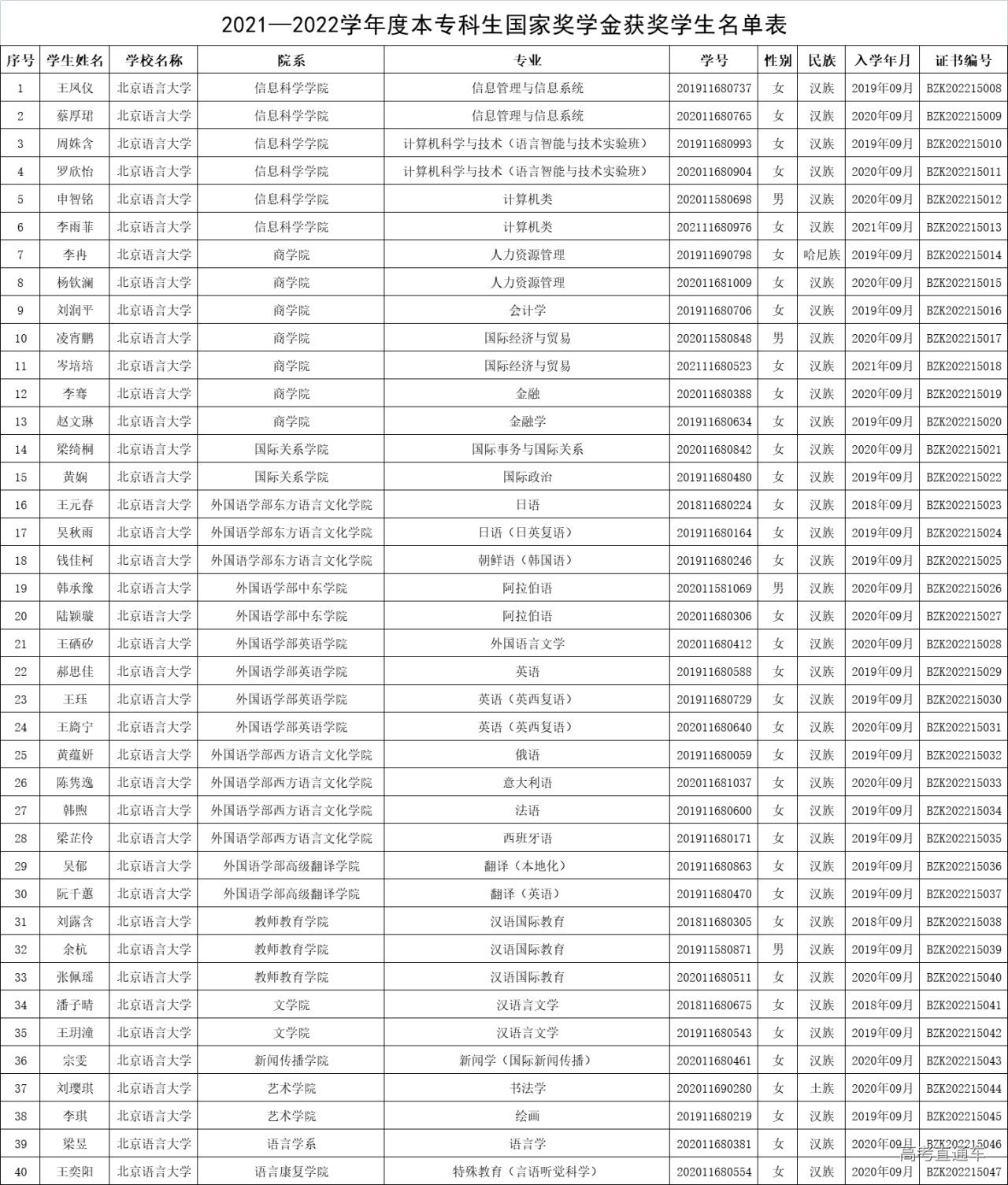 1672193263245124.jpg 1672193256767.jpg