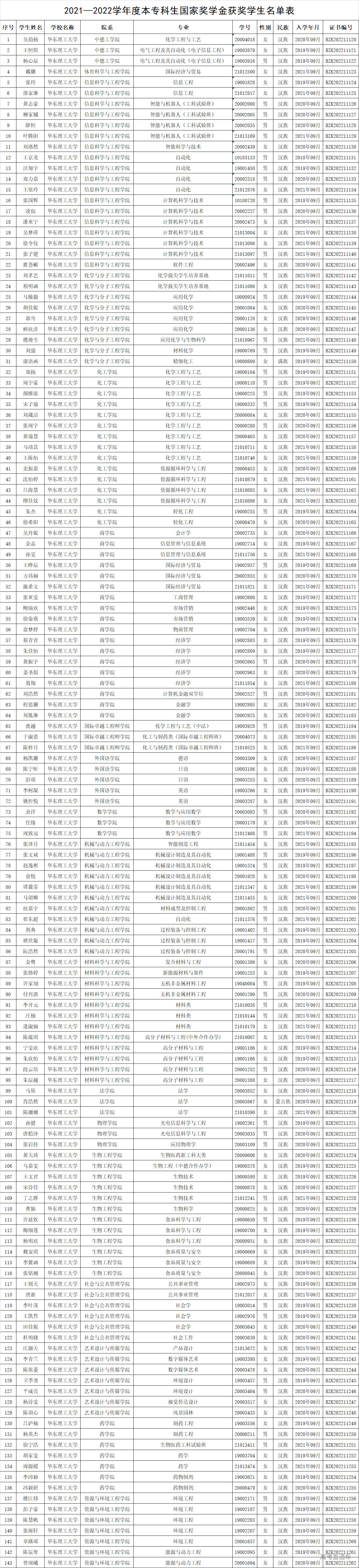 1672193270879419.png 869070b47f60d676449e84633bca599.png