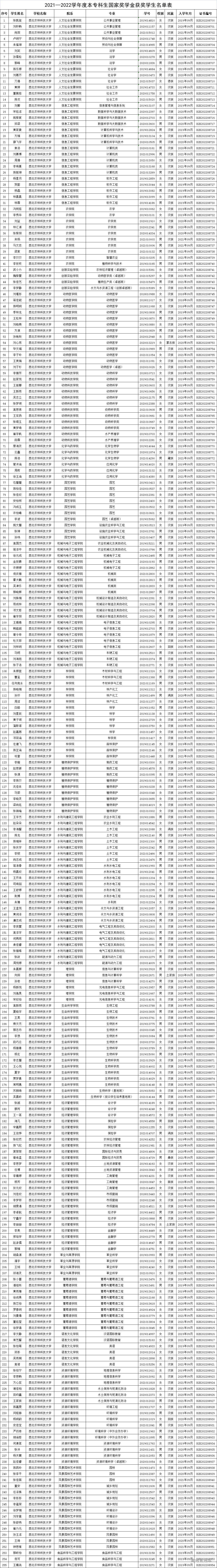 1672193297170105.jpg d505853c2a2845383118845fccada9d.jpg