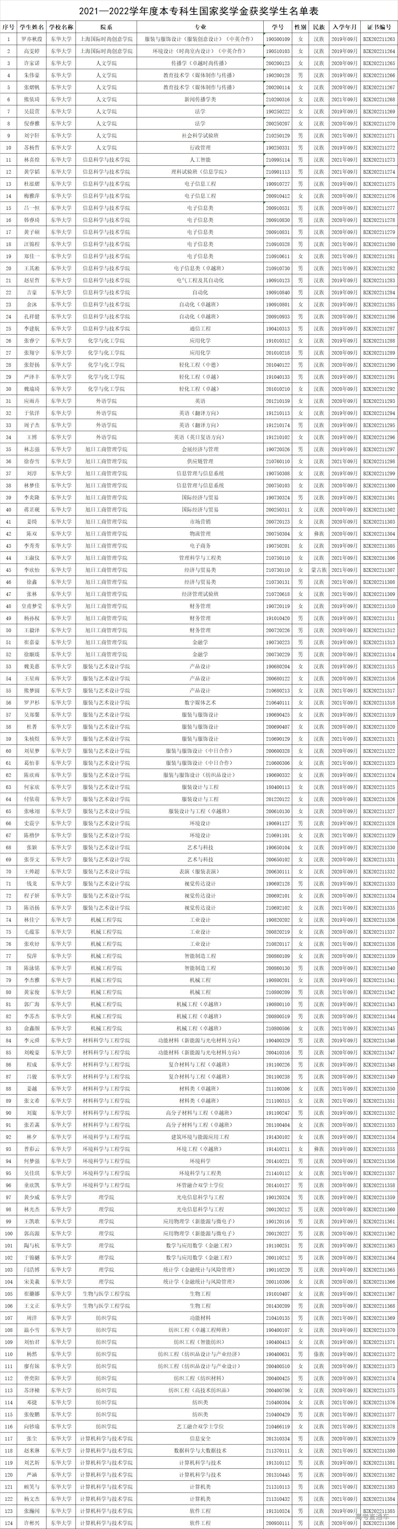 1672193309939136.png eb408bfa920f9006f0dc4c4ecd19b20.png