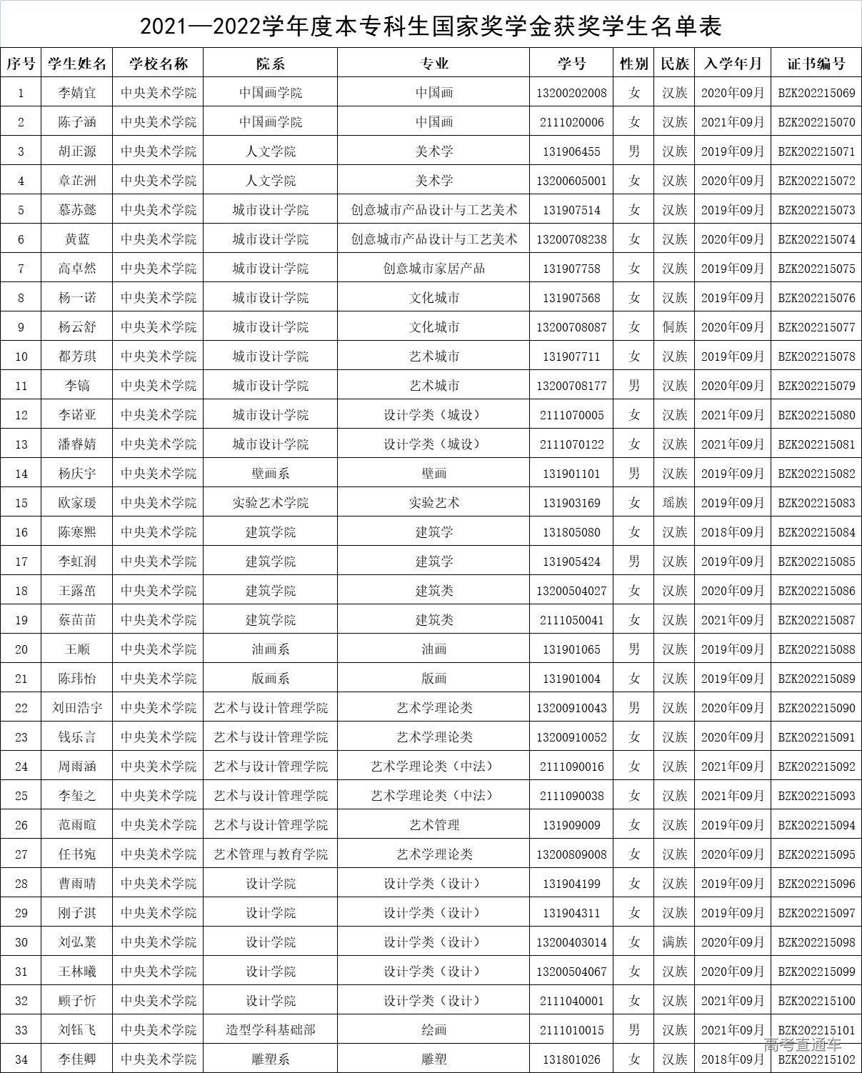 1672193329804731.jpg 1672193316533.jpg