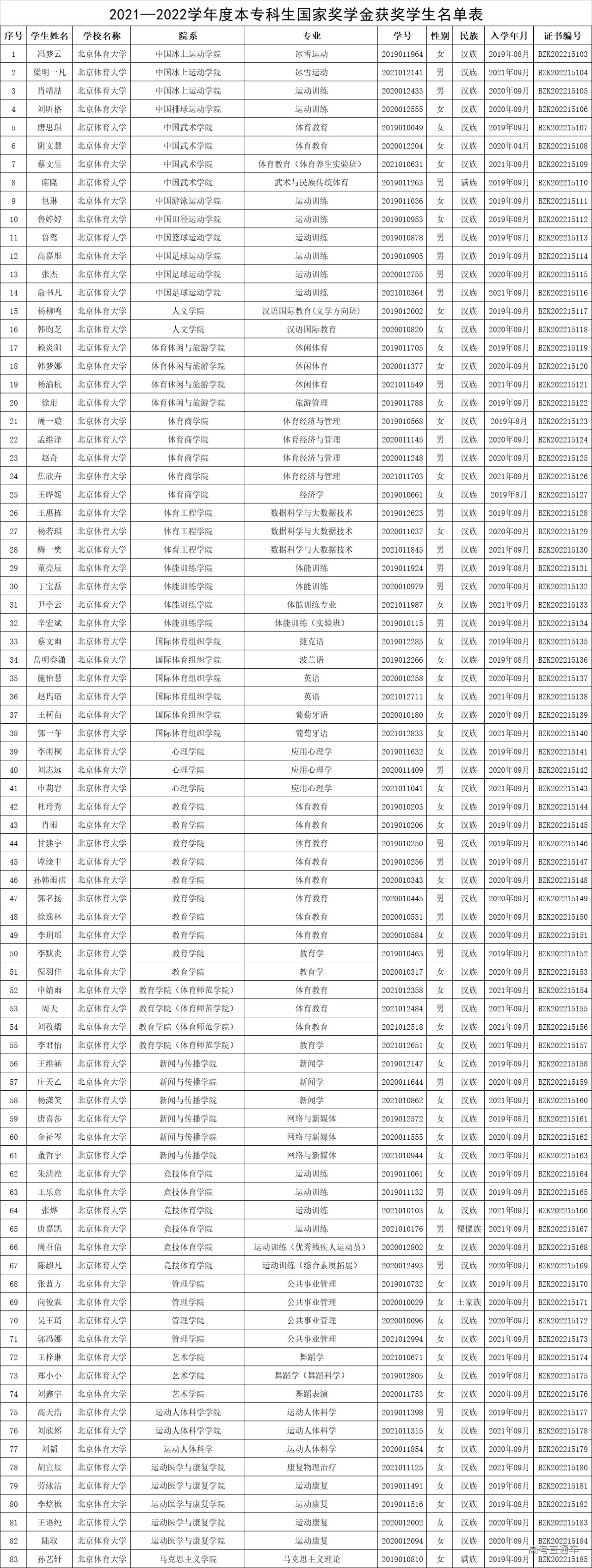 1672193361717849.jpg 1672193355165.jpg