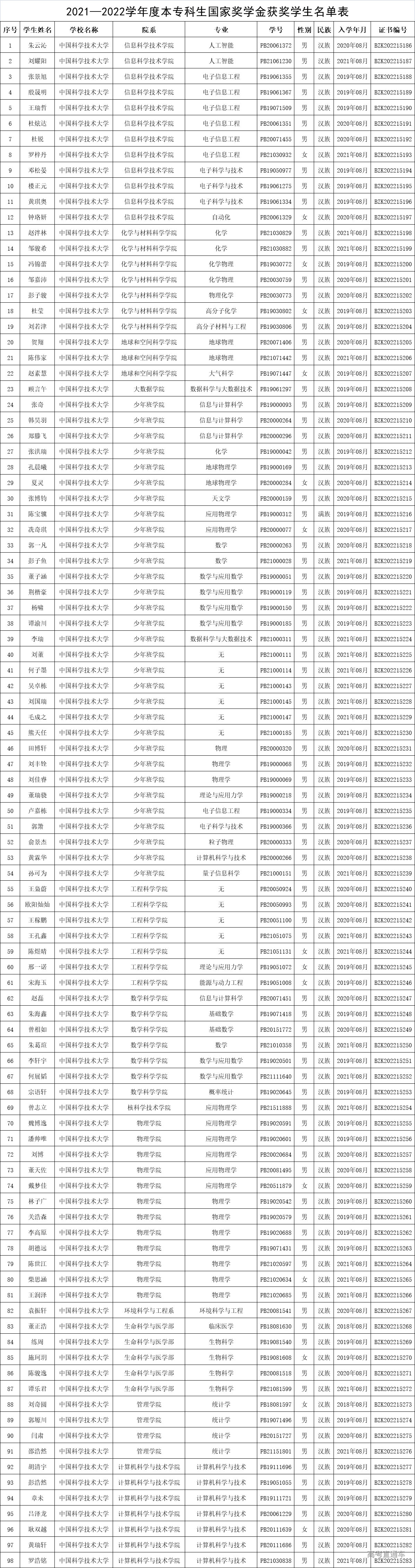 1672193394124984.jpg 1672193386568.jpg