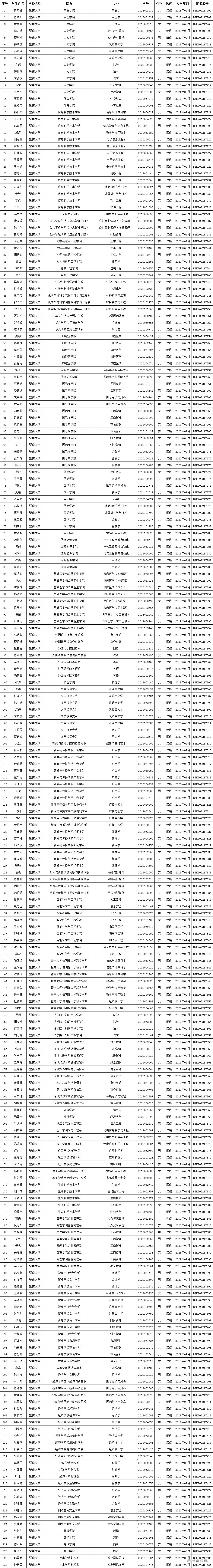 1672193394992870.jpg 1672193593498.jpg