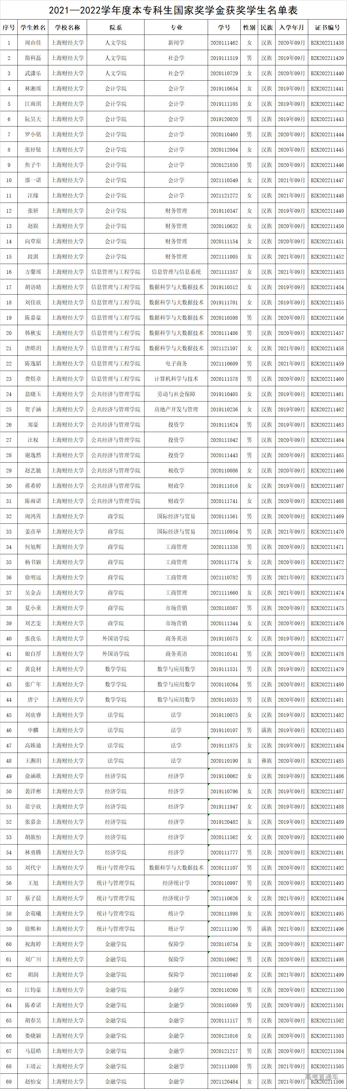 1672193398129162.png 647f7f7e2bf0e58e11ba04ee395b3aa.png