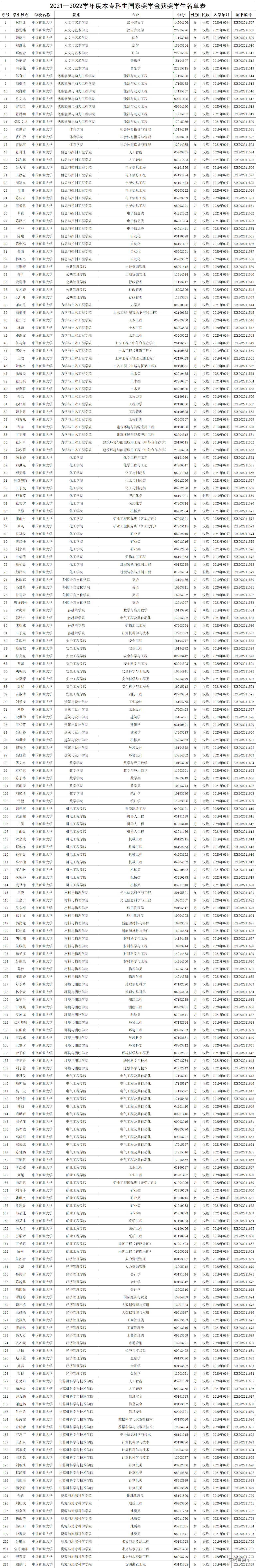 1672193432345639.png 1ef15a2cb49b6edbb04e8bc357d7f9c.png