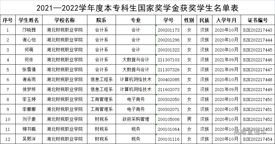 1672193456873589.jpg 1672193651086.jpg