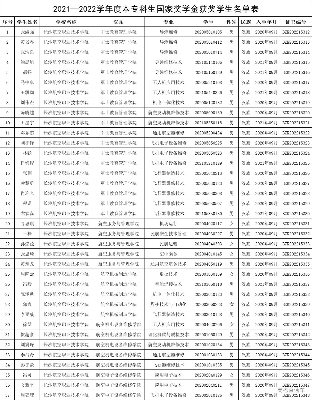 1672193457294724.jpg 1672193452955.jpg