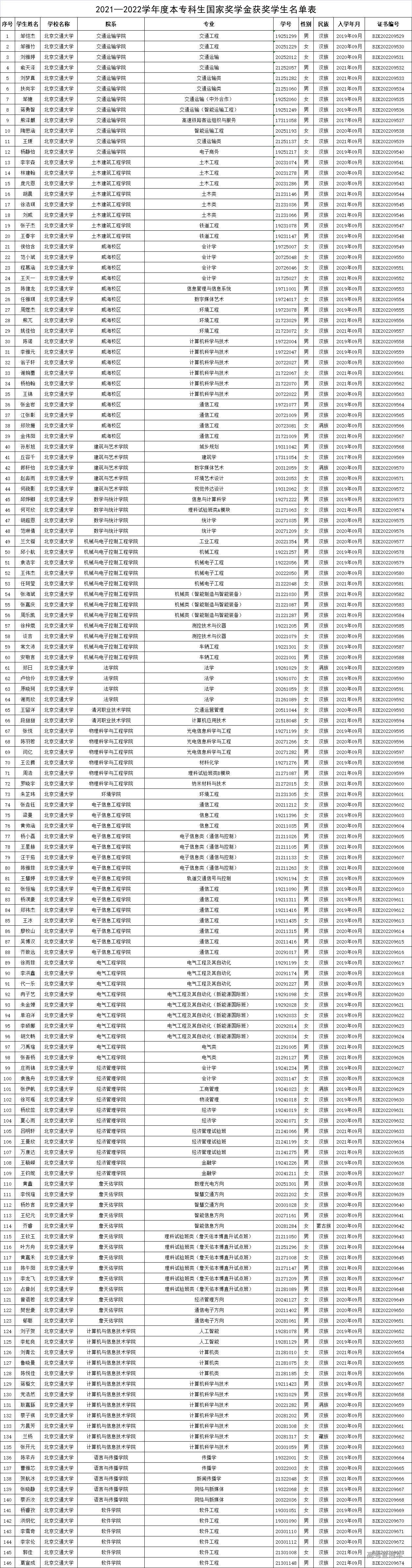 1672193463217855.jpg 65676b98178fe7c95a30411106d1e6f.jpg