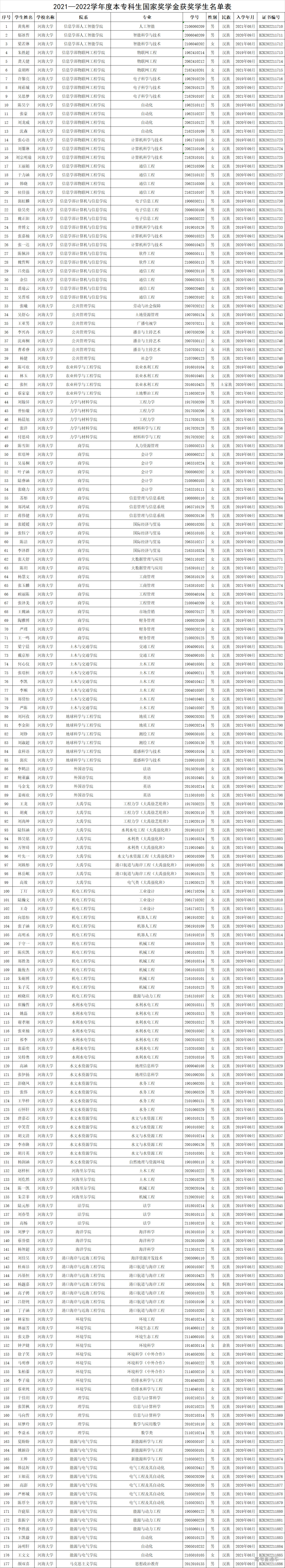 1672193472415295.png 0bd9d43e40ed2afe6509e5d37cd389e.png