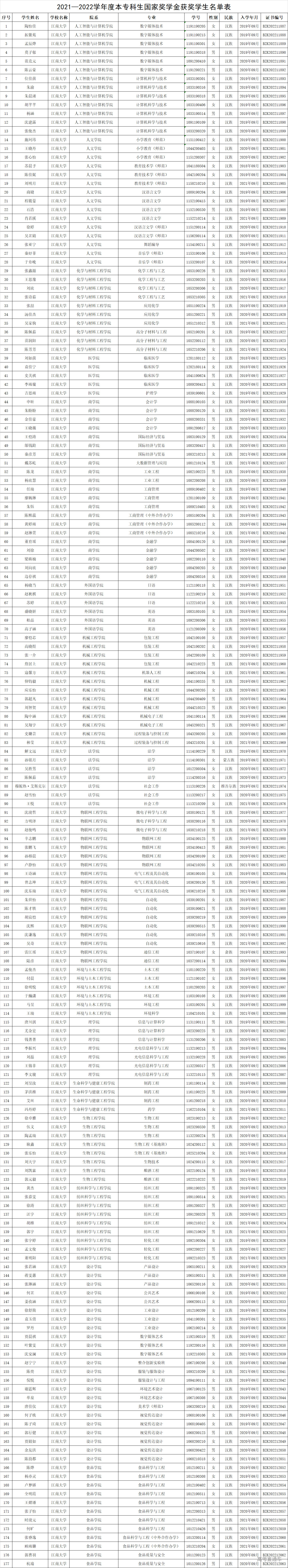 1672193505590476.png a7a069815a6465ebd8d6193d803af1d.png