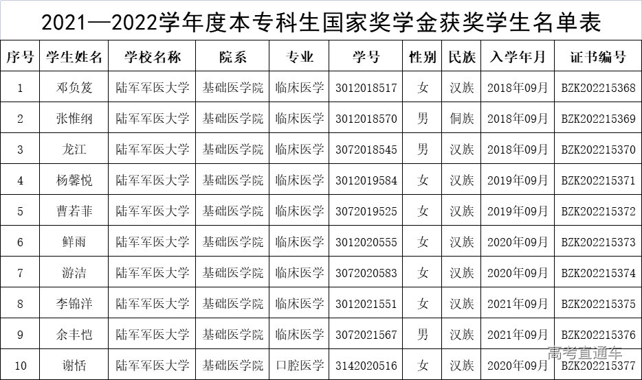 1672193506393655.jpg 1672193503129.jpg