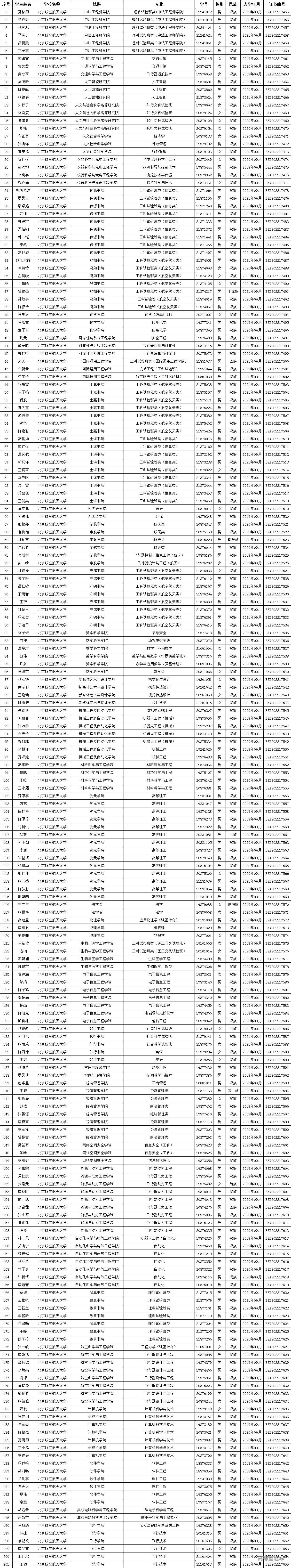 1672193515343380.jpg 1672193715051.jpg