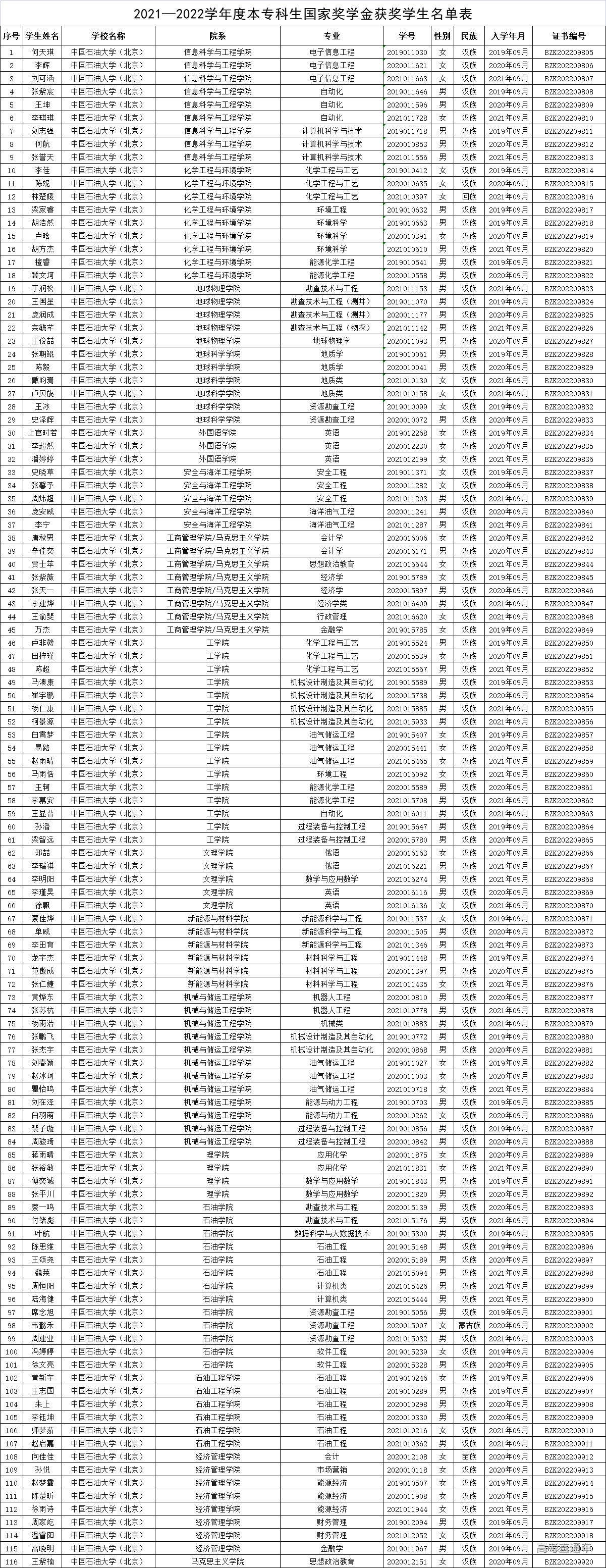 1672193530607755.jpg 65540328bdcbc170c9d314ebbb5e337.jpg