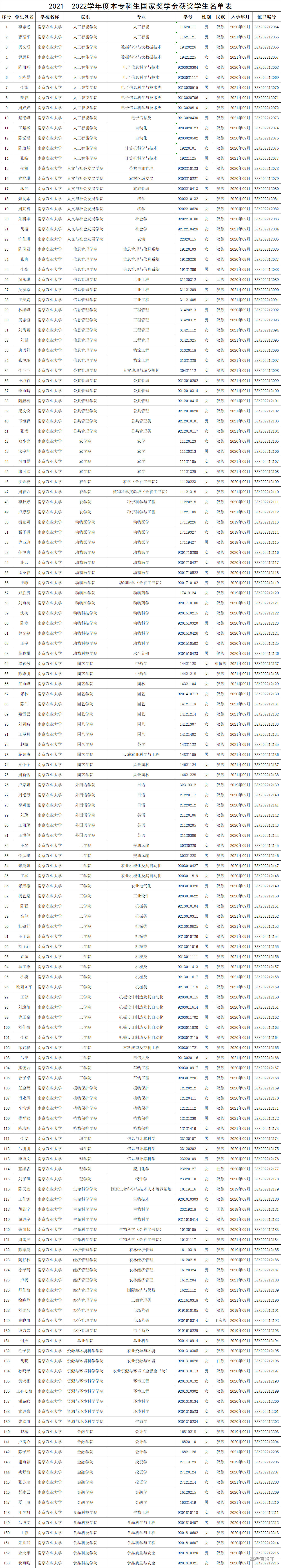 1672193541802937.png 49ba452166657b726f1cd2987304531.png