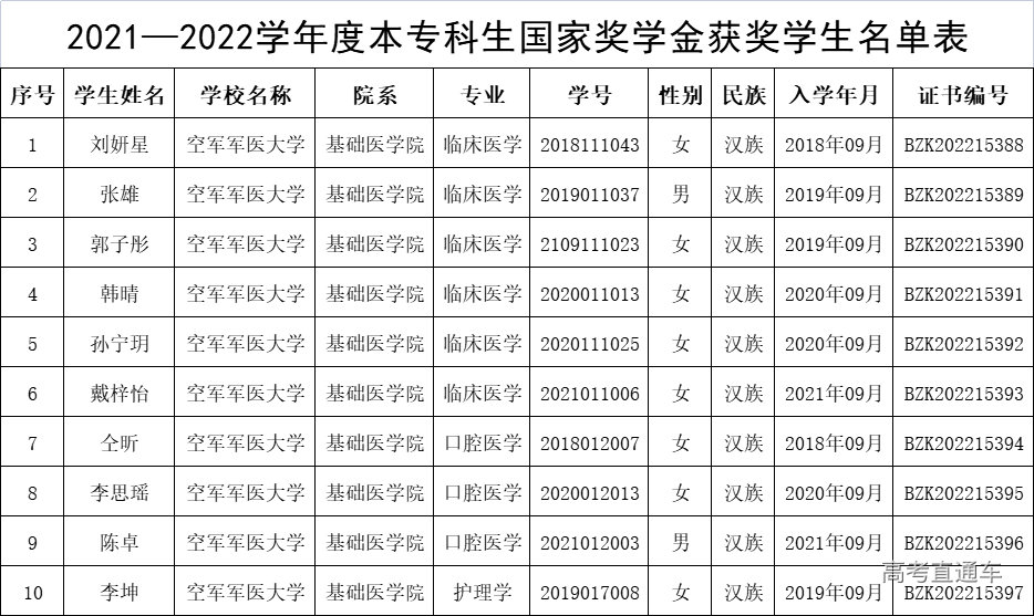 1672193548379042.jpg 1672193536233.jpg